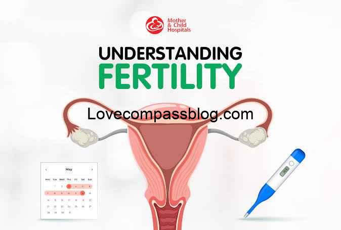 Definition and Causes of Infertility