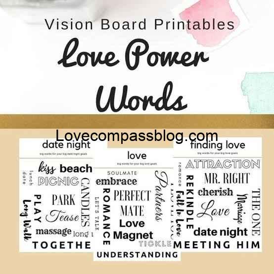 Examples and Templates for Relationship Visions